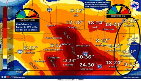 Point Forecast: 2 Miles WSW Cheyenne WY. 41.13°N 104.83°W (Elev. 6135 ft) Last Update: 2:30 am MST Mar 1, 2024. Forecast Valid: 10am MST Mar 1, 2024-6pm MST Mar 7, 2024. Forecast Discussion.